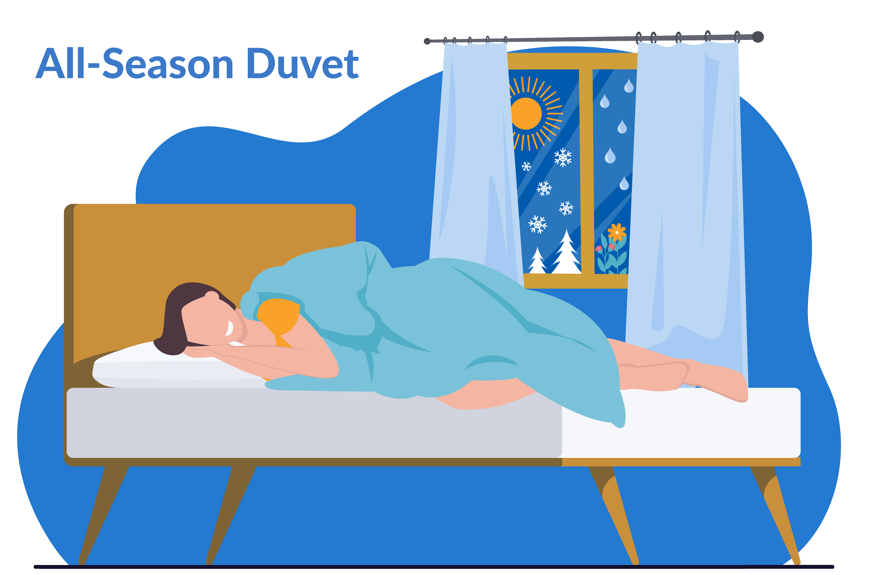 All-season duvet